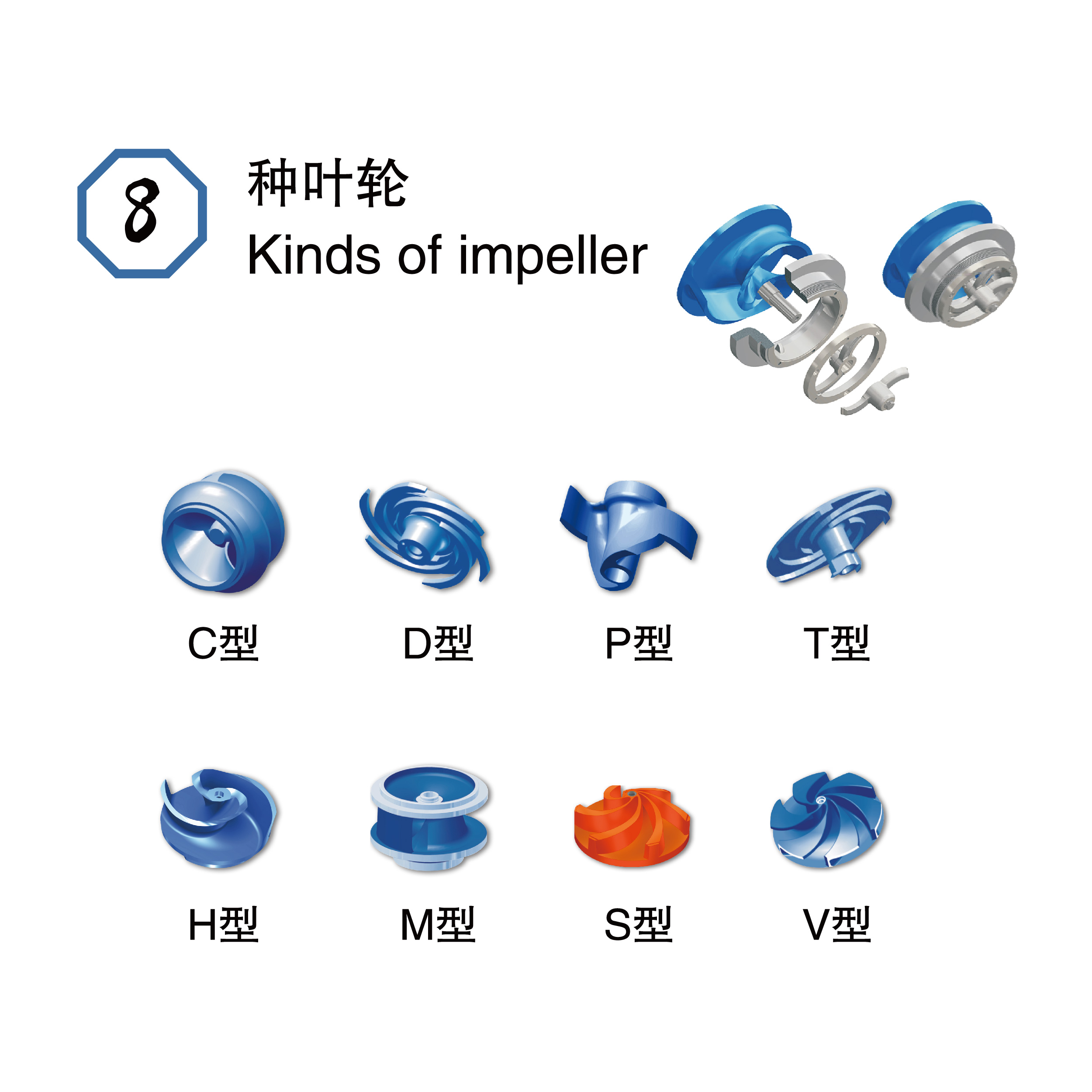 八种叶轮结构形式.jpg 八种叶轮结构形式.jpg