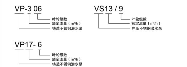 潜水泵型�?.jpg 潜水泵型�?.jpg