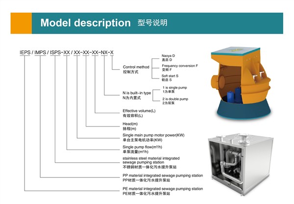 一体化污水泵站特点.jpg 一体化污水泵站特点.jpg